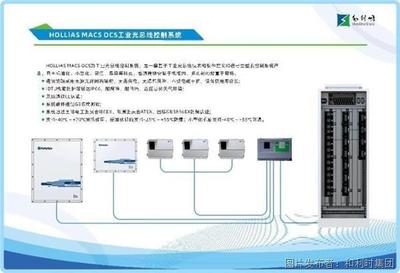 智能控制 安全可信 和利時受邀參加第二十二屆中國國際投洽會，引領(lǐng)計算機(jī)系統(tǒng)服務(wù)新篇章