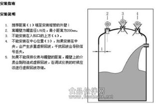 雷達液位計與雷達物位計原理及選型指南